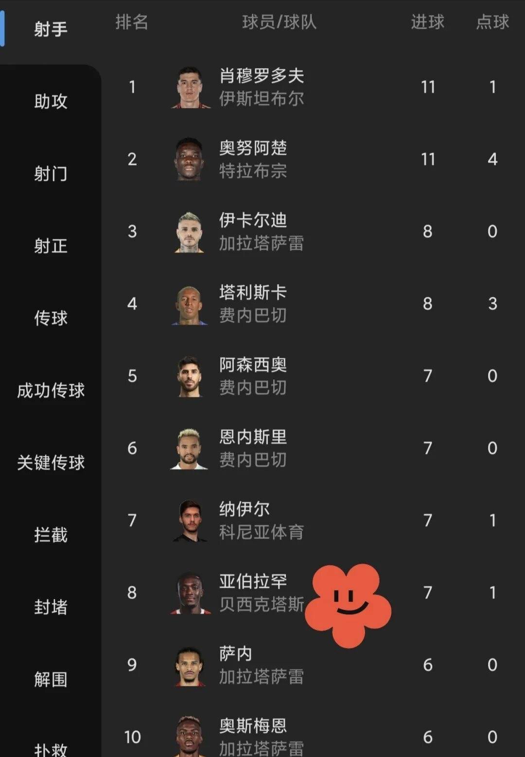 AC米兰赛后调整名单，志在欧联名次提升，媒体盛赞，阵容厚度经受考验的简单介绍-华体会体育